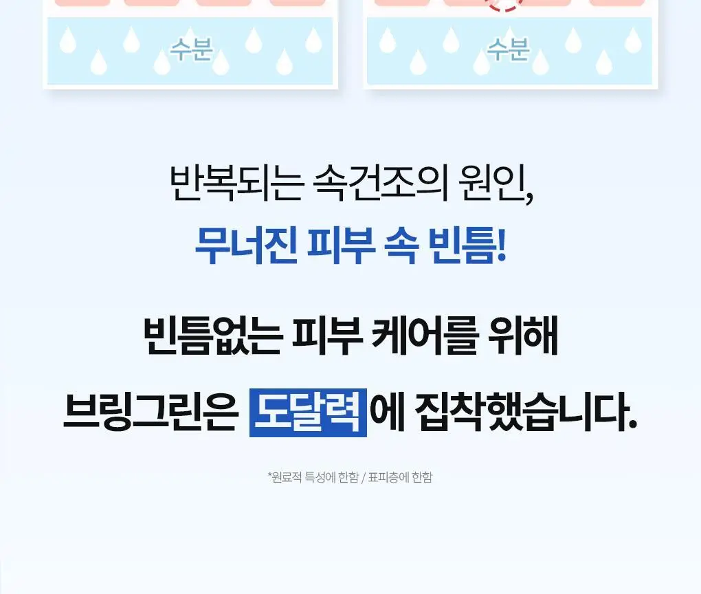 [속보습] 브링그린 블루빈 B5-PDRN 마일드 크림 100ml (+블루빈로션 10ml) 상세페이지 17